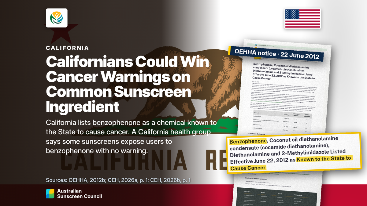 Photo illustration: the California flag with an OEHHA listing notice, its title magnified. A large California flag behind California's official cancer listing page, with the line "Benzophenone… Known to the State to Cause Cancer" magnified.