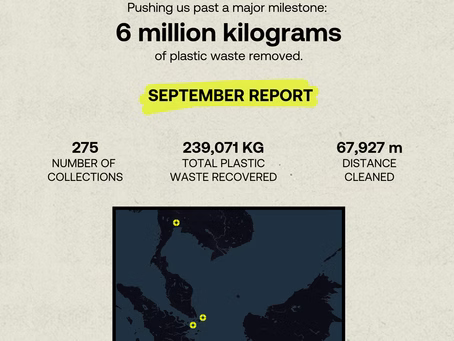 A Wave of Change: Celebrating 6 Million Kilograms of Plastic Removed from Our Oceans